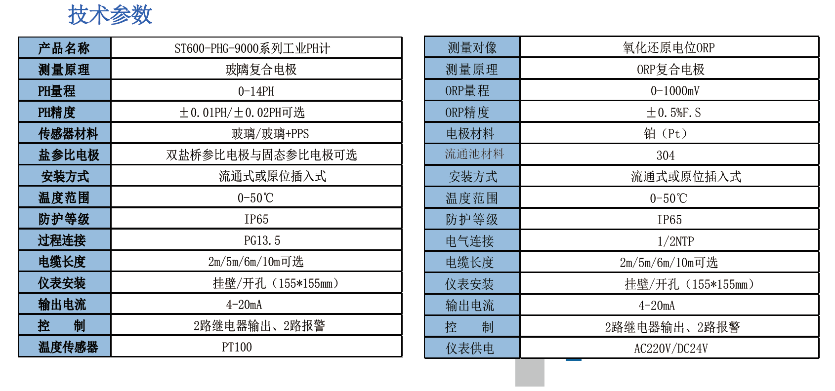 PHG-9000技术参数