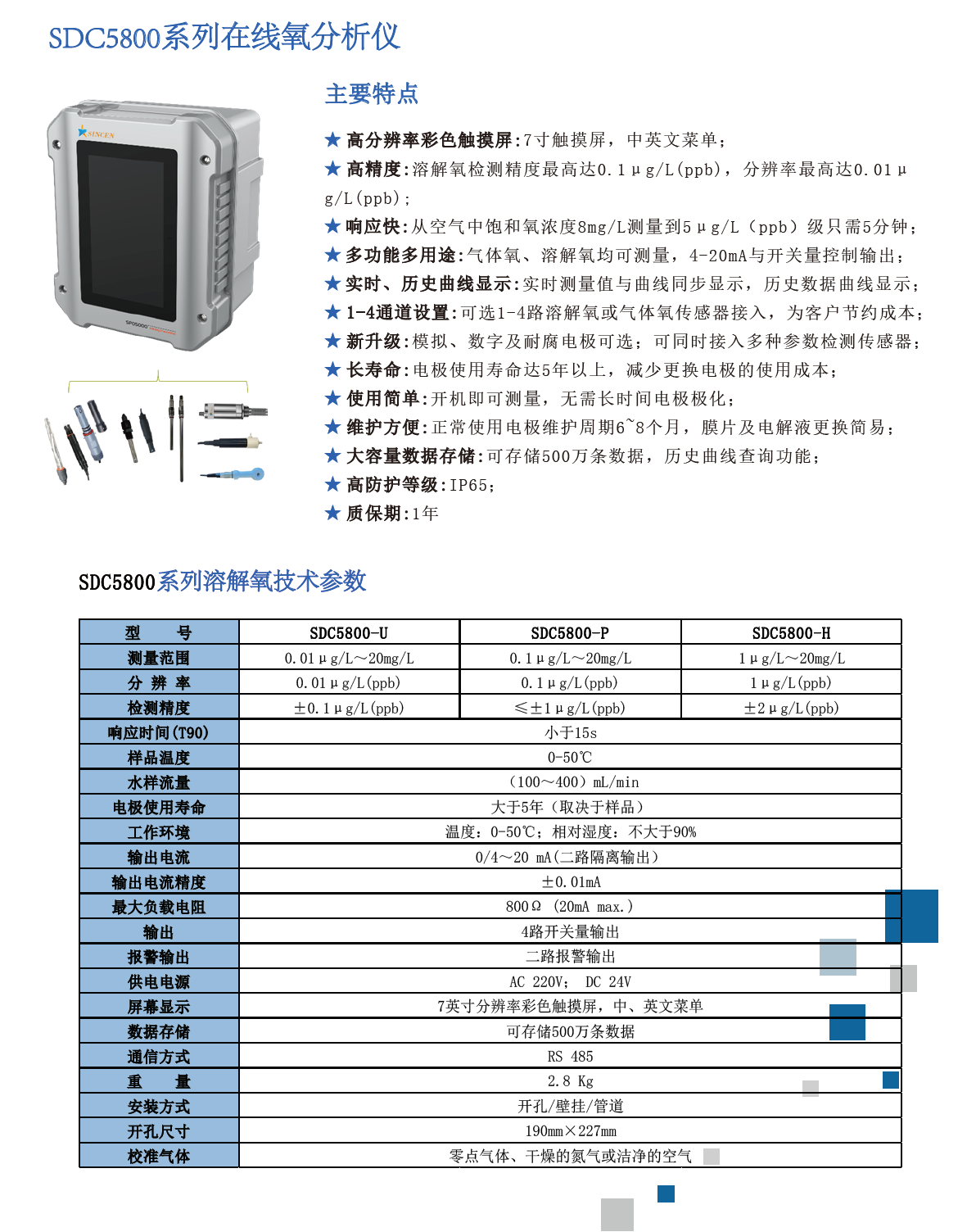 在线气体氧分析仪